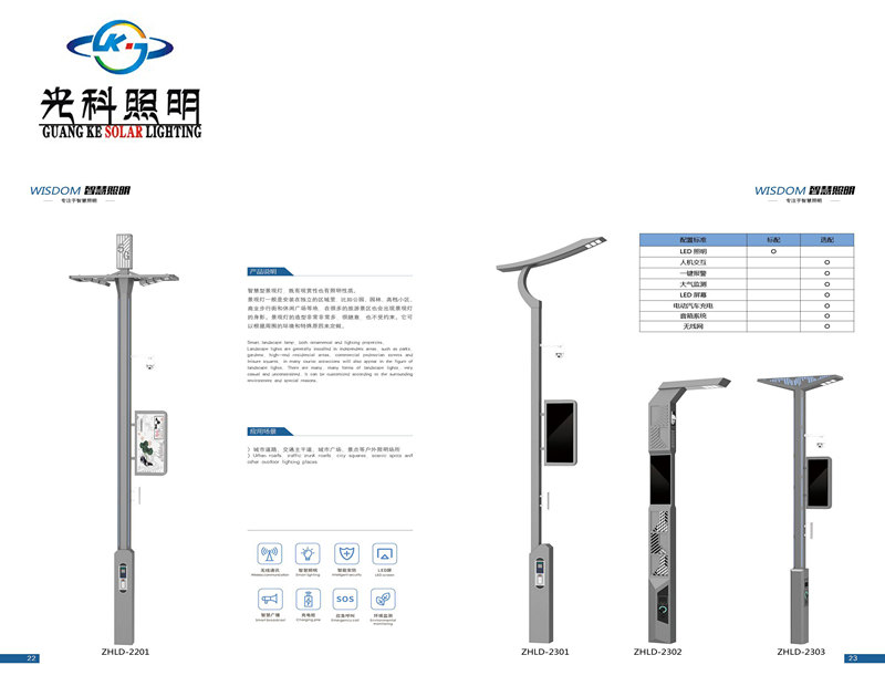 成都智慧路灯